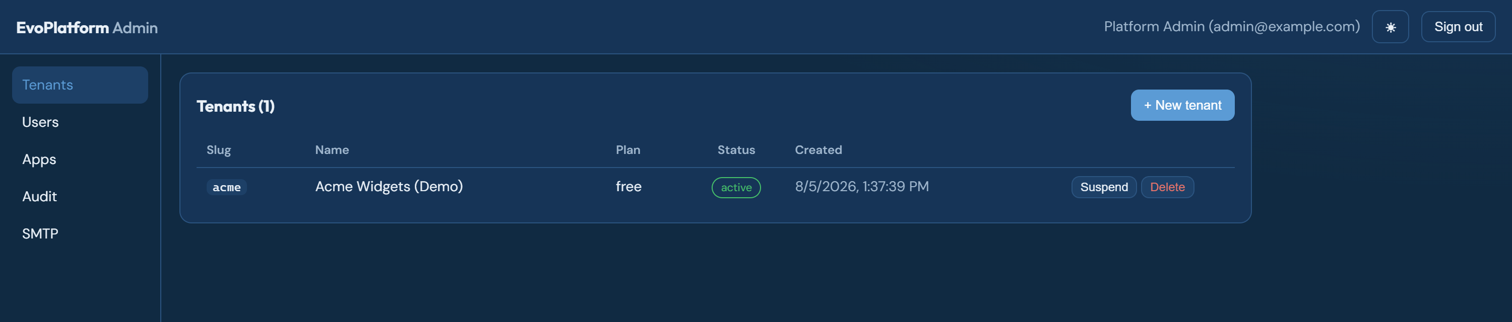 The Tenants tab listing workspaces with status and lifecycle actions