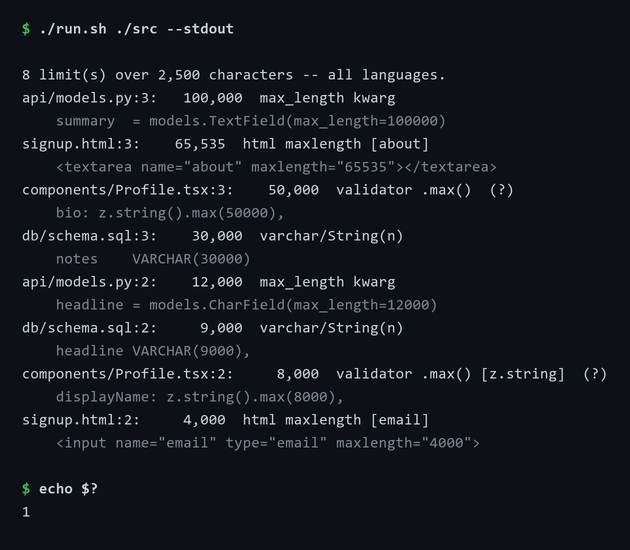 The scanner run against a small project: eight findings across HTML, Python, TypeScript and SQL, largest limit first, each with the source line beneath it, exiting 1