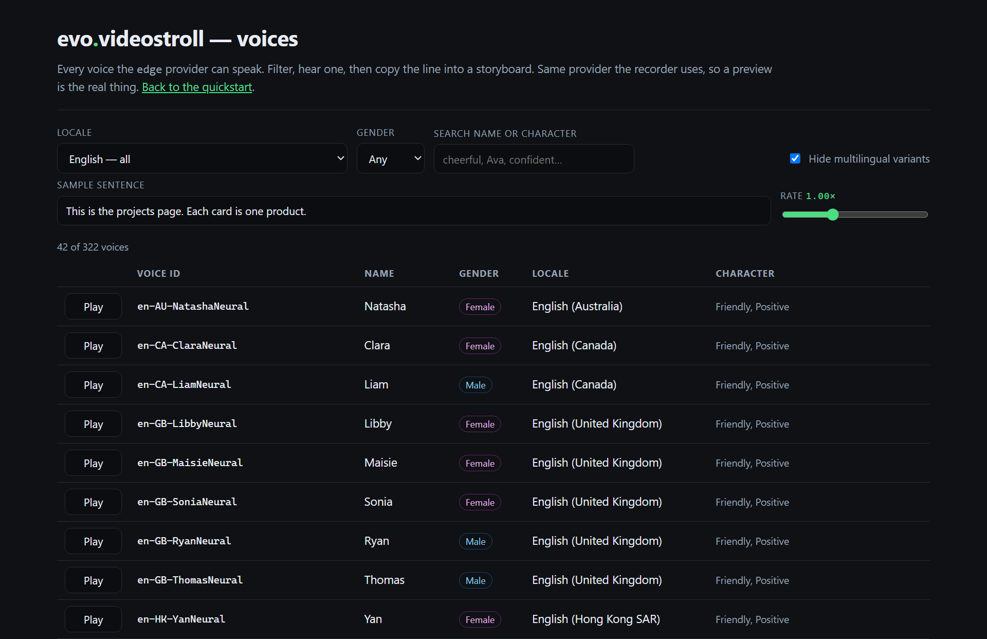 The voice picker: locale, gender and character filters, a sample-sentence box, a rate slider, and a table of voices each with a Play button, voice id, name, gender, locale and character